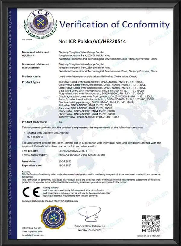 Сертификация CE